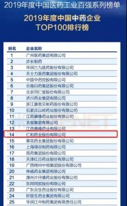 Top 15！仁和連續十年蟬聯中國中藥企業百強榜單